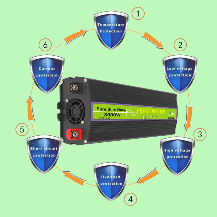 8000W Pure Sine Wave Inverter Car Single Digital Display Voltage Converter, Gurxun 12V-220V, Gurxun 24V-220V, Gurxun 48V-220V, Gurxun 60V-220V 8000W Pure Sine Wave Inverter Car Single Digital Display Voltage Converter, Gurxun 12V-220V, Gurxun 24V-220V, Gurxun 48V-220V, Gurxun 60V-220V